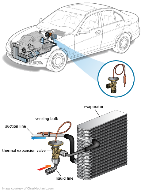 See U1643 repair manual